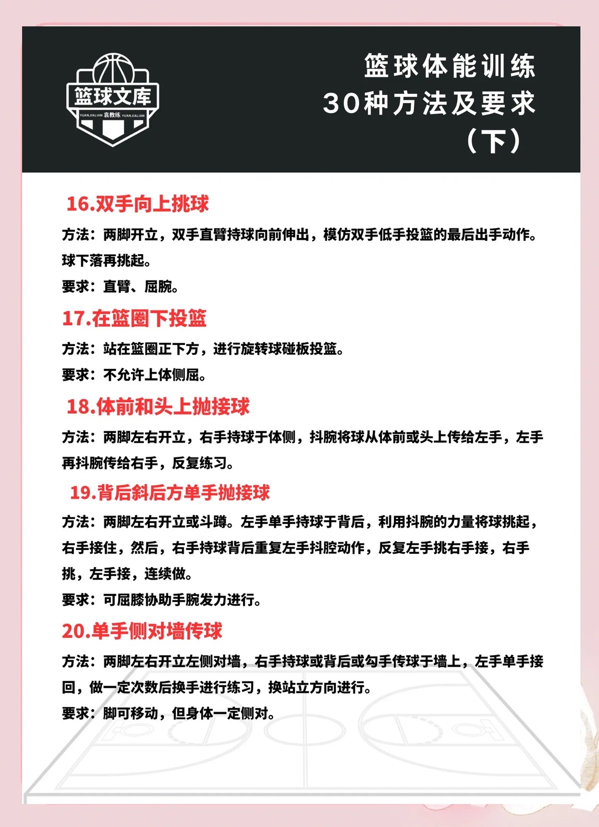 专业篮球运动员推荐的赛事训练计划_0